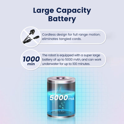 ZenSweep Halo Robotic Floor Cleaner